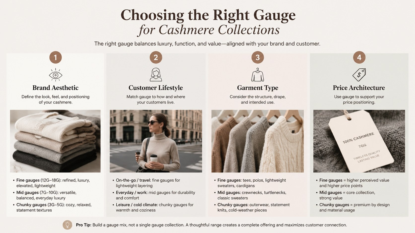 cashmere grosso o cashmere fine